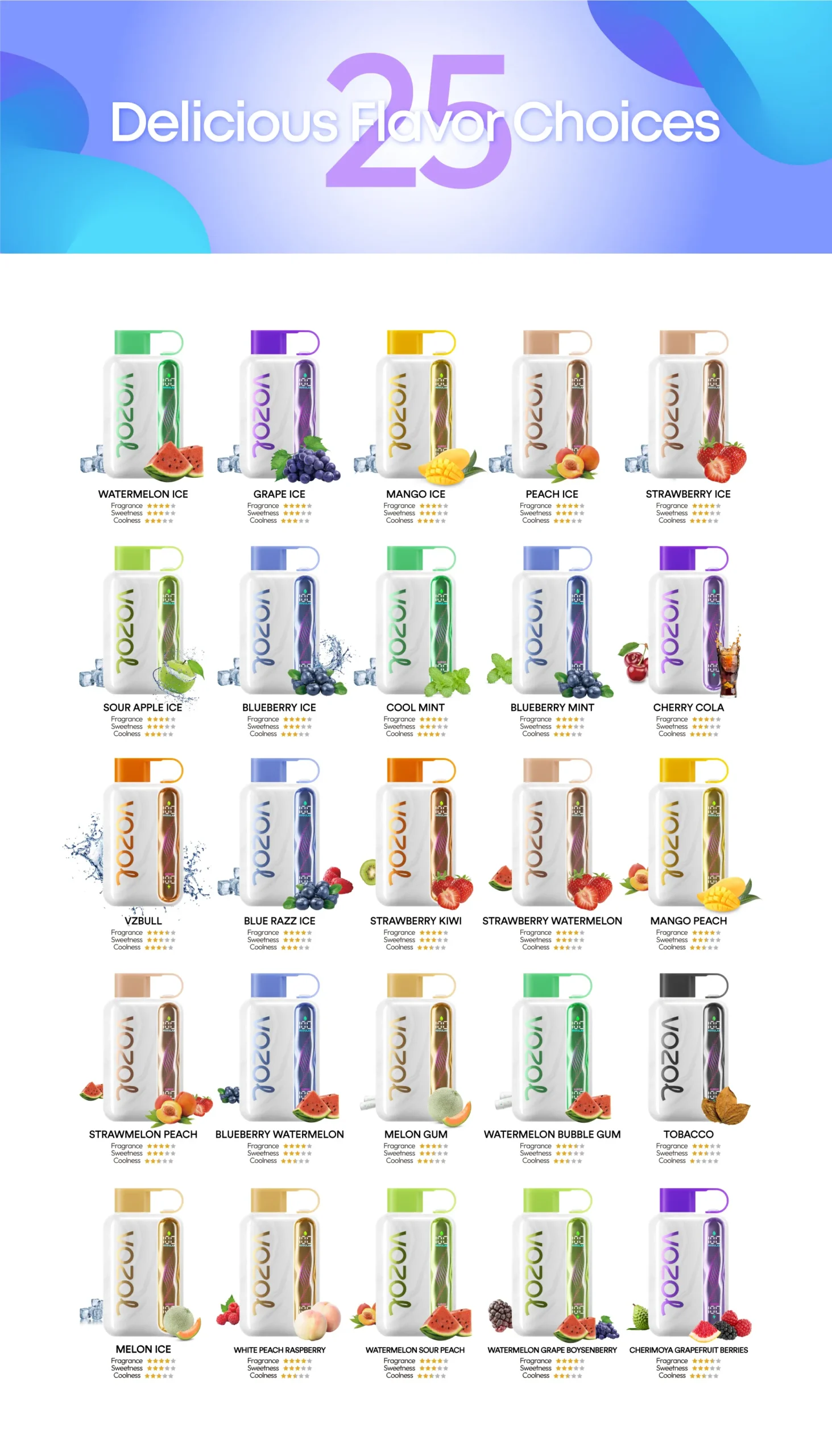 High Quality VOZOL STAR 40000 Puffs Rechargeable Vape Type C Dual Mesh Coil 2 5 Percent Nicotine LED Display - Image 2