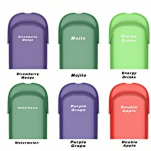 LAVIE KISS 8000 Puffs (Replacement Pod Only), Unique Lip Shape Pods, 12ml E-liquid Capacity